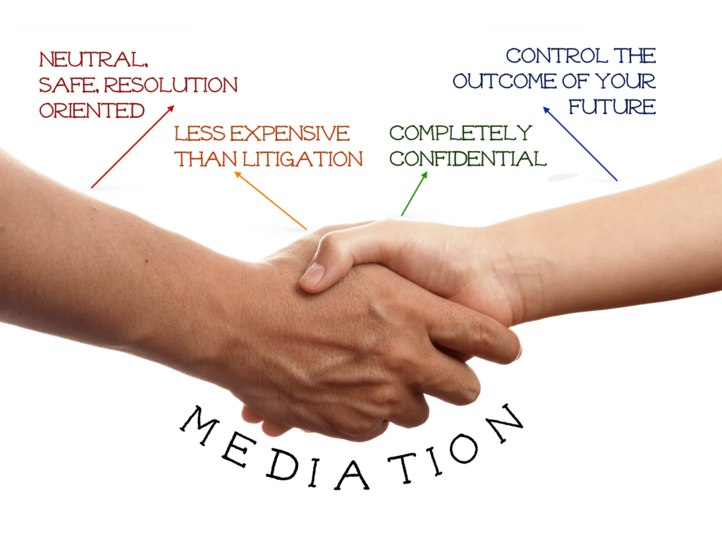 BENEFITS AND ADVANTAGES OF MEDIATION | VIA Mediation Centre