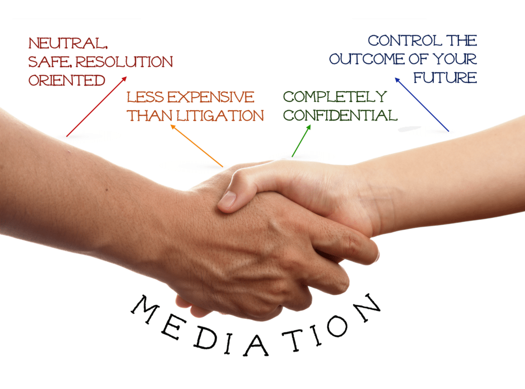 have-you-thought-about-the-benefits-of-mediation-employee-relations